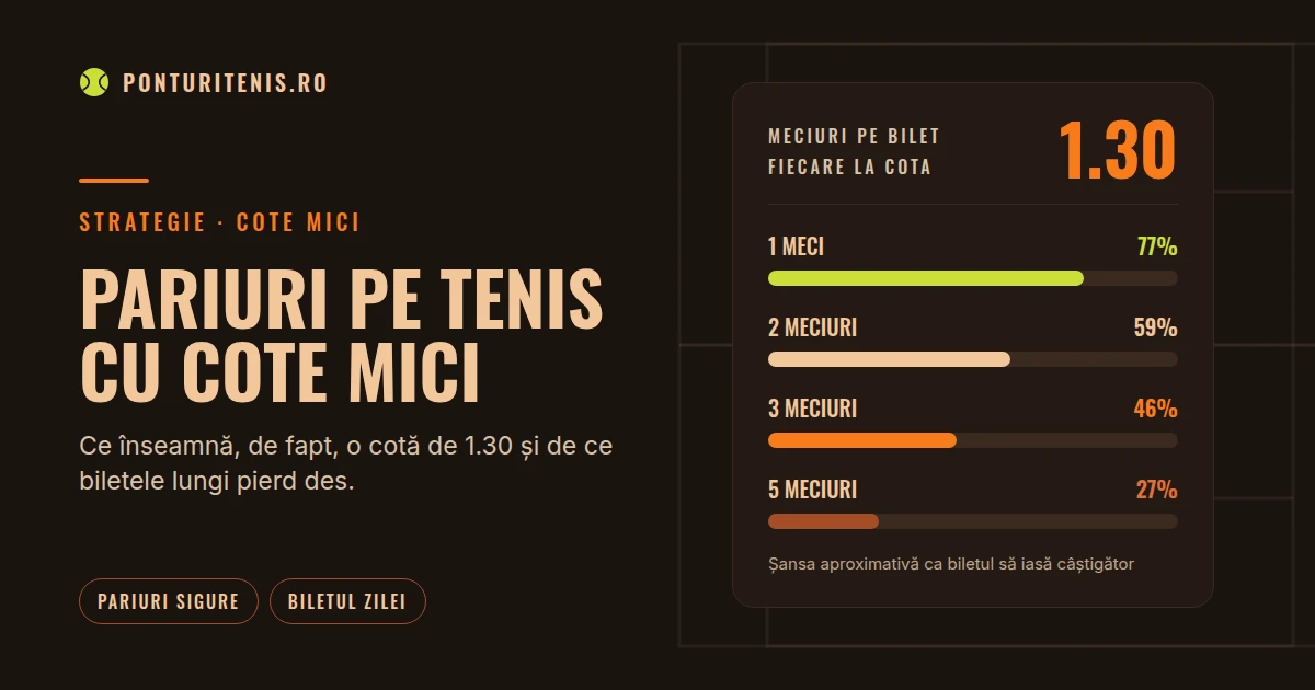 pariuri tenis sigure