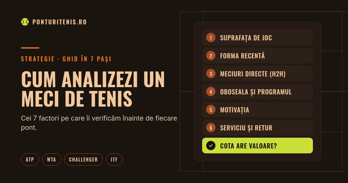 analiza meci tenis
