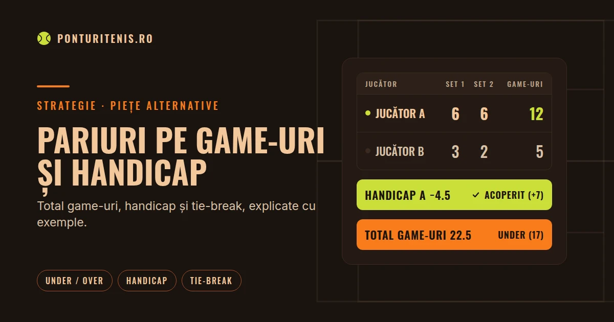 pariuri tenis game-uri si handicap